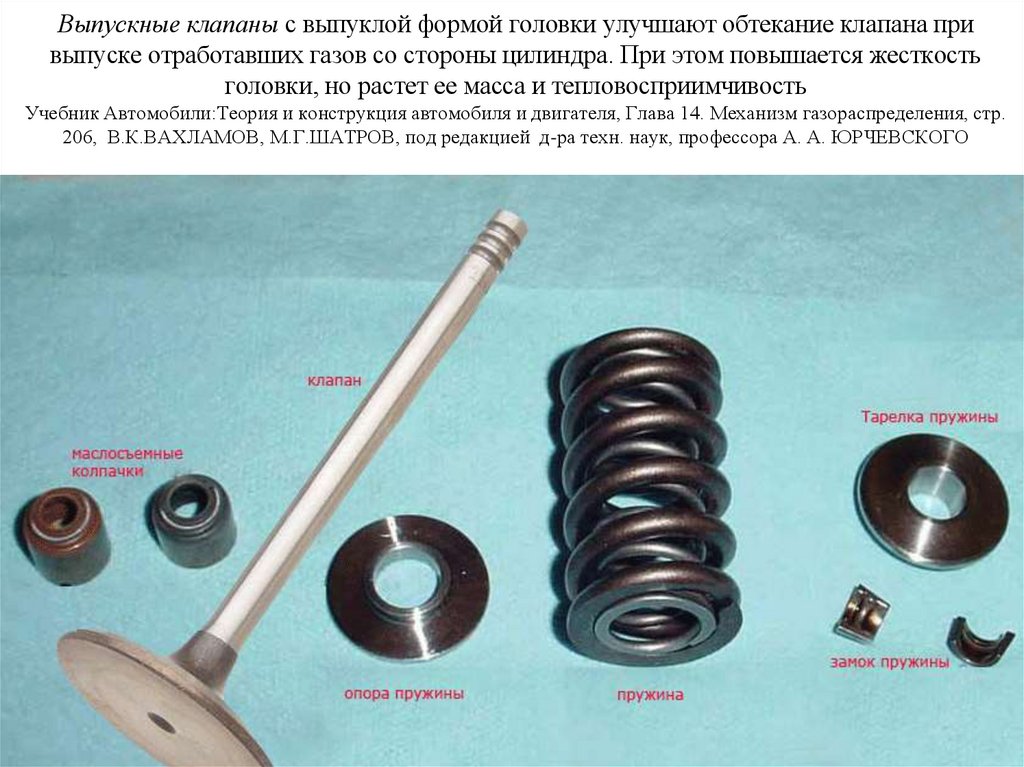 Выпускные клапаны с выпуклой формой головки улучшают обтекание клапана при выпуске отработавших газов со стороны цилиндра. При