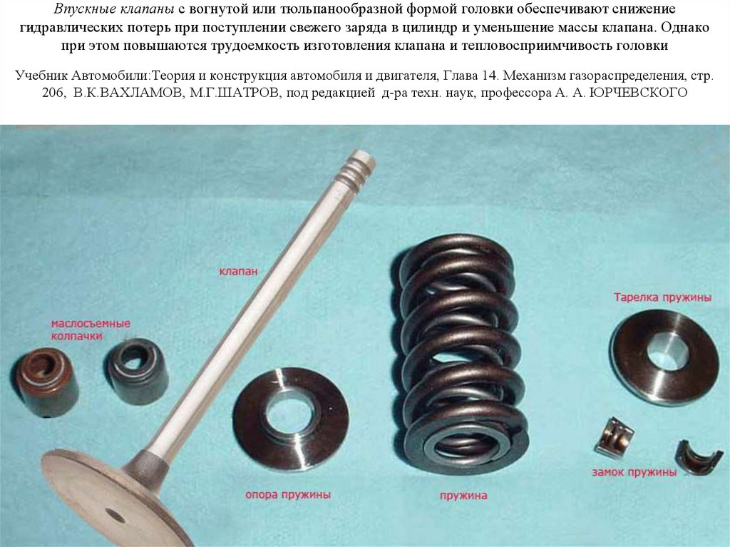 Впускные клапаны с вогнутой или тюльпанообразной формой головки обеспечивают снижение гидравлических потерь при поступлении