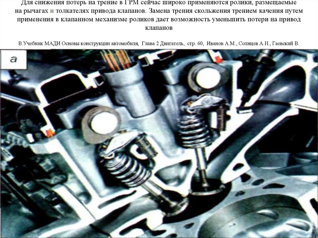 Для снижения потерь на трение в ГРМ сейчас широко применяются ролики, размещаемые на рычагах и толкателях привода клапанов.