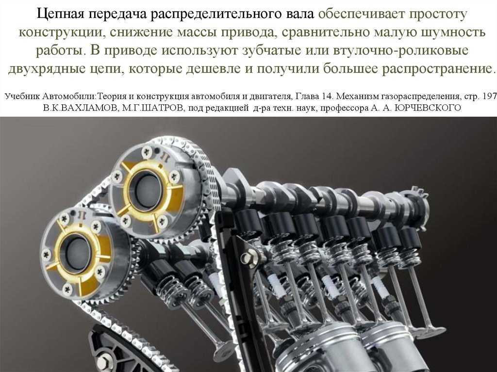 Цепная передача распределительного вала обеспечивает простоту конструкции, снижение массы привода, сравнительно малую шумность