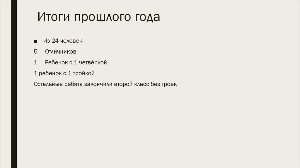 Итоги прошлого года