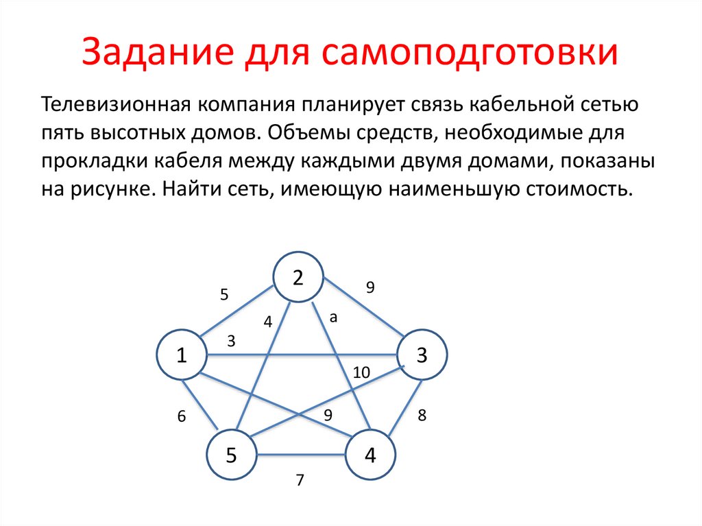 Задание для самоподготовки