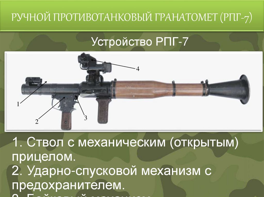 РУЧНОЙ ПРОТИВОТАНКОВЫЙ ГРАНАТОМЕТ (РПГ-7)