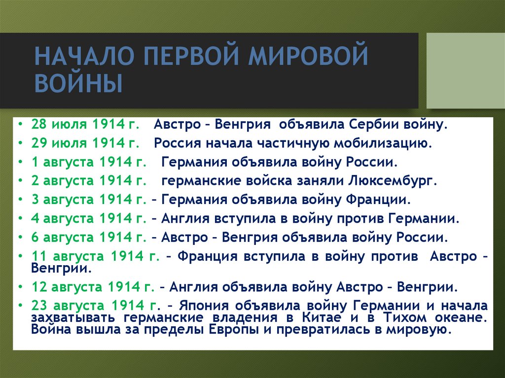 НАЧАЛО ПЕРВОЙ МИРОВОЙ ВОЙНЫ
