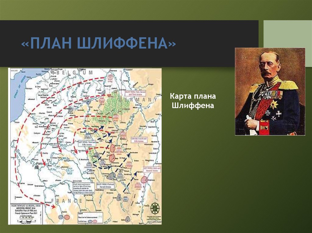 «ПЛАН ШЛИФФЕНА»