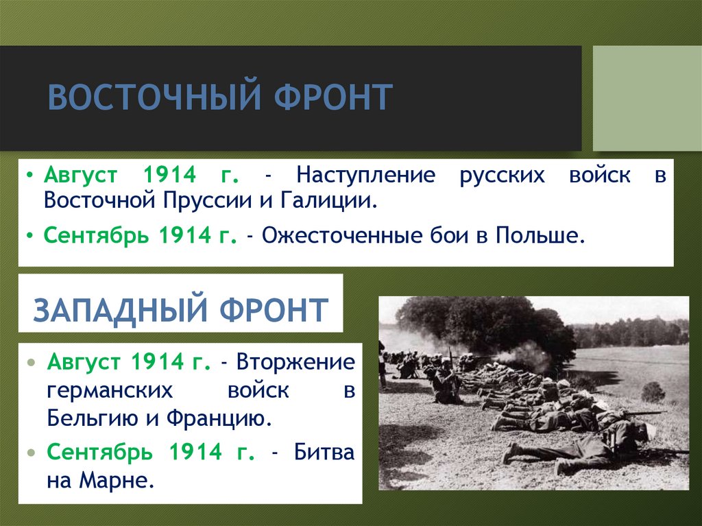 ВОСТОЧНЫЙ ФРОНТ