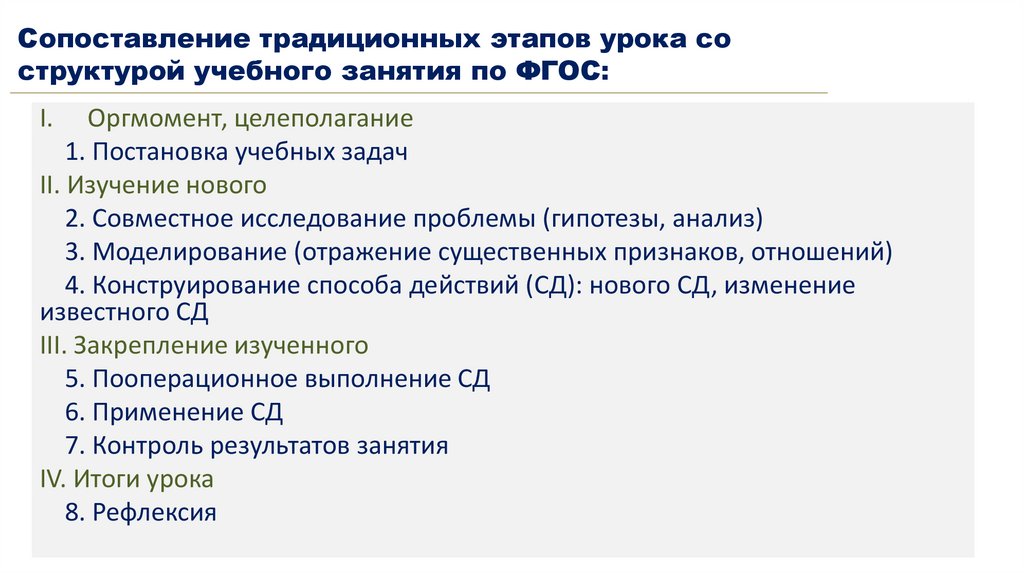 Сопоставление традиционных этапов урока со структурой учебного занятия по ФГОС: