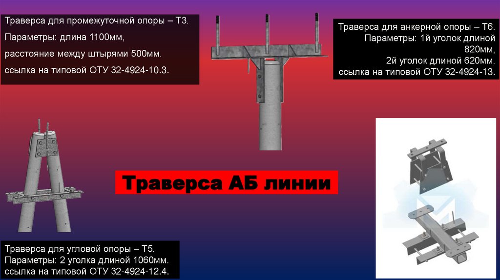 Траверса АБ линии