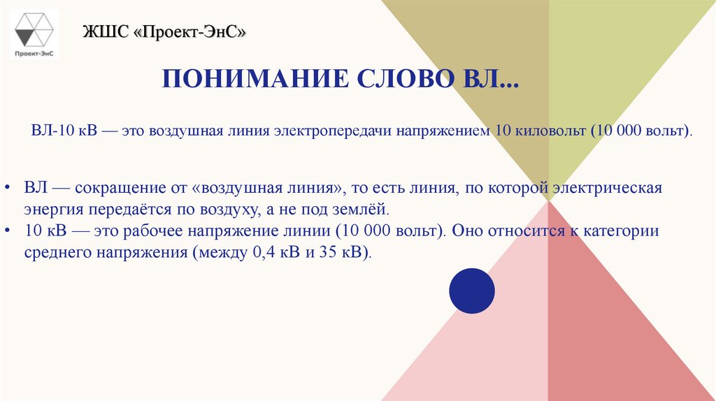 Понимание слово ВЛ...