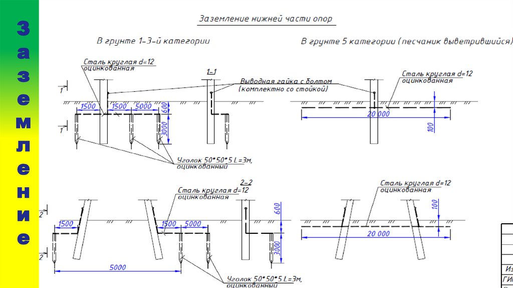 Заземление