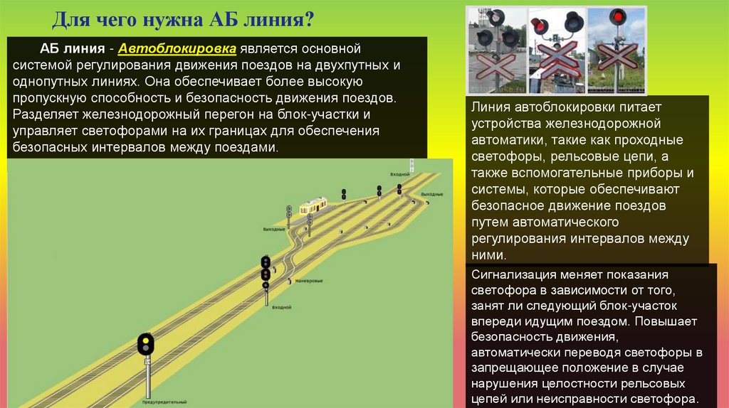 Для чего нужна АБ линия?