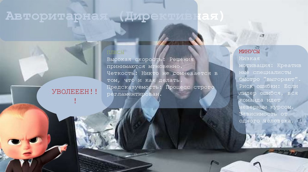 Авторитарная (Директивная)