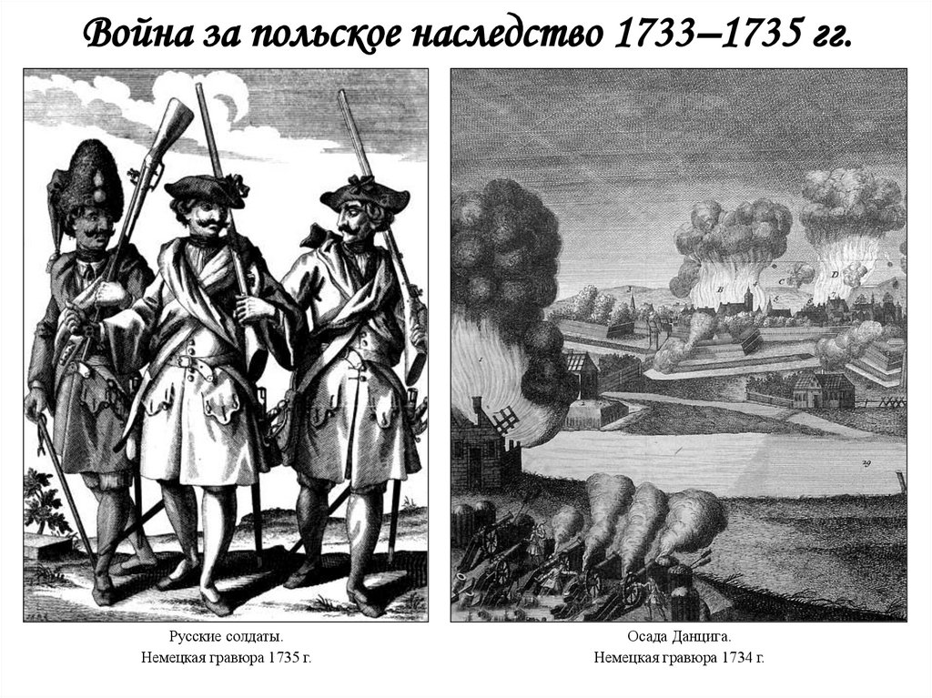 Война за польское наследство 1733–1735 гг.