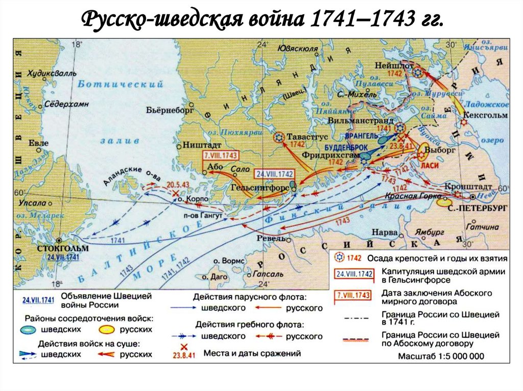 Русско-шведская война 1741–1743 гг.