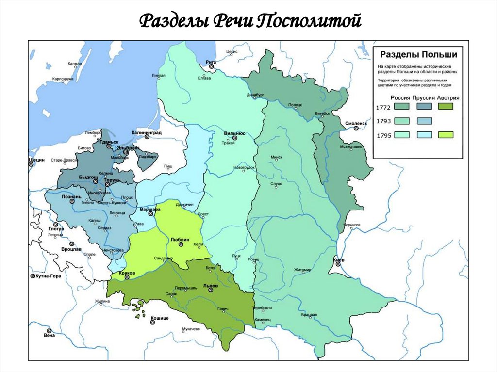 Разделы Речи Посполитой