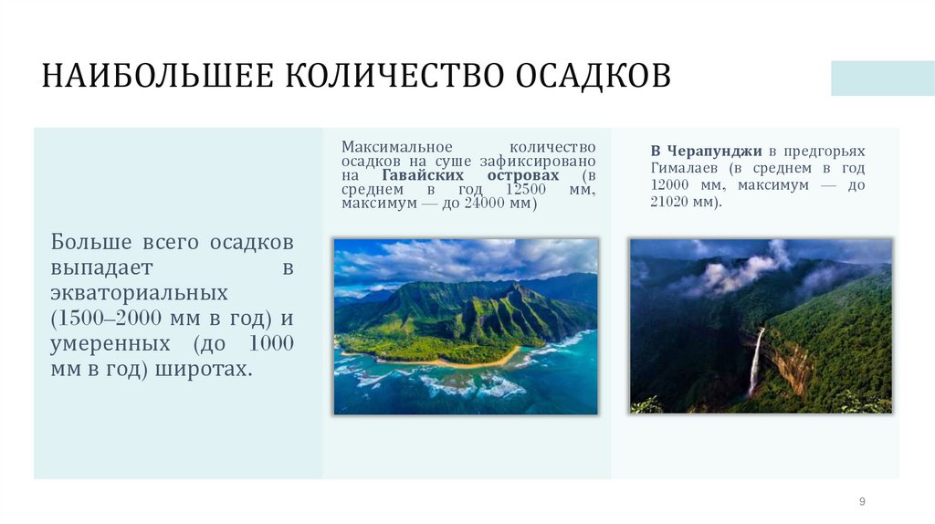 НАИБОЛЬШЕЕ КОЛИЧЕСТВО ОСАДКОВ