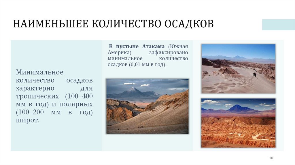 НАИМЕНЬШЕЕ КОЛИЧЕСТВО ОСАДКОВ