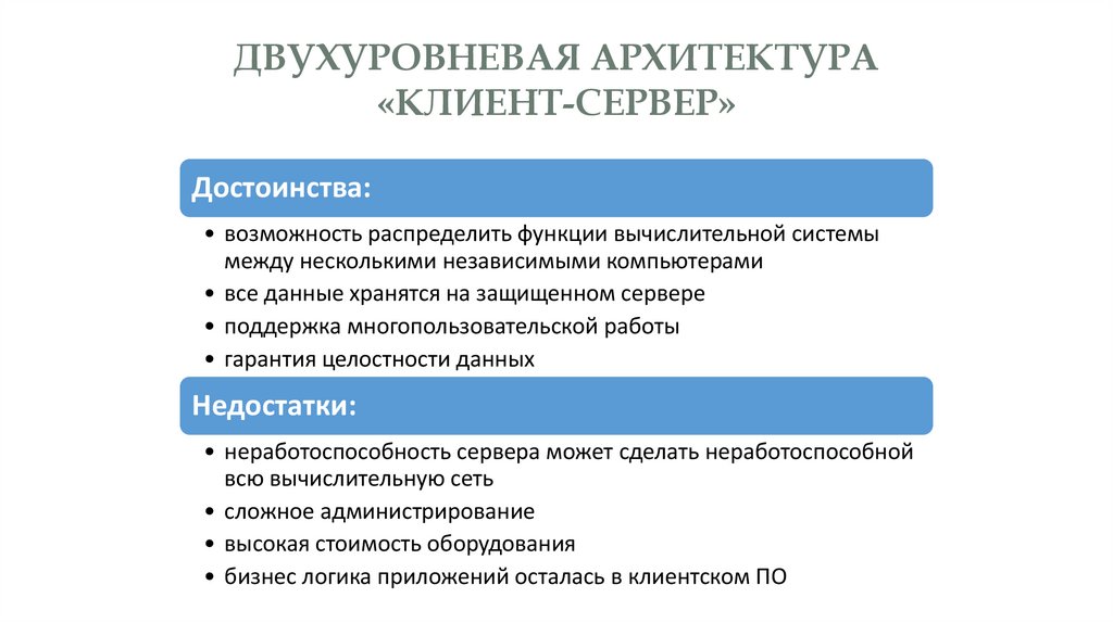 Двухуровневая архитектура «клиент-сервер»