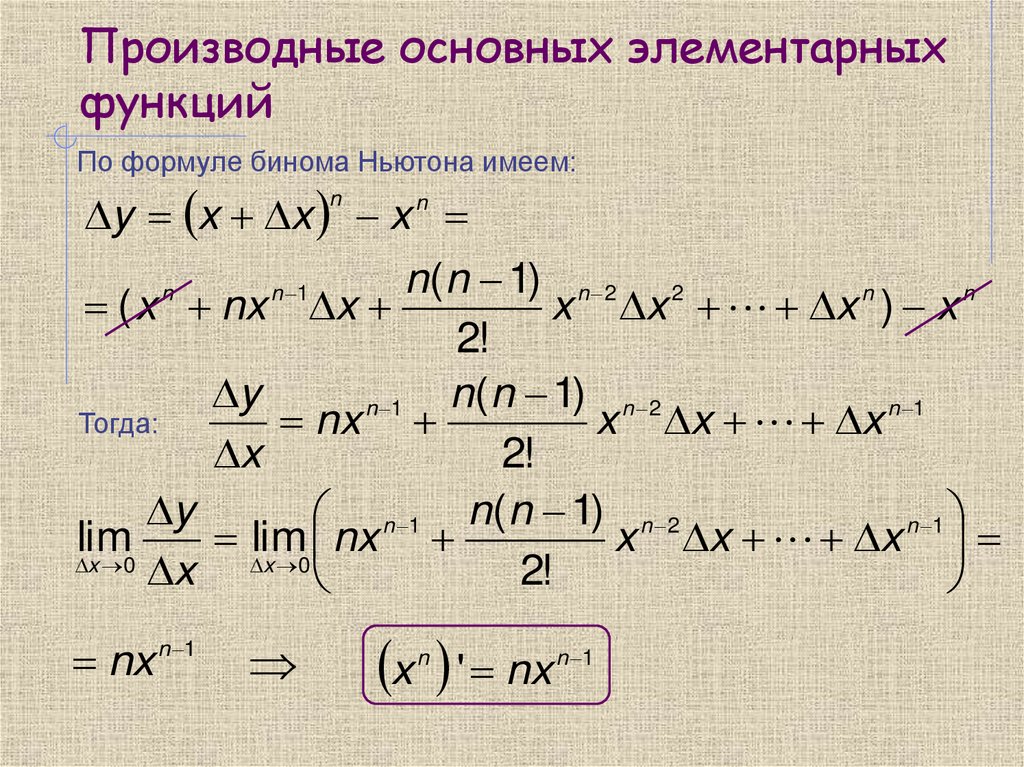 Производные основных элементарных функций
