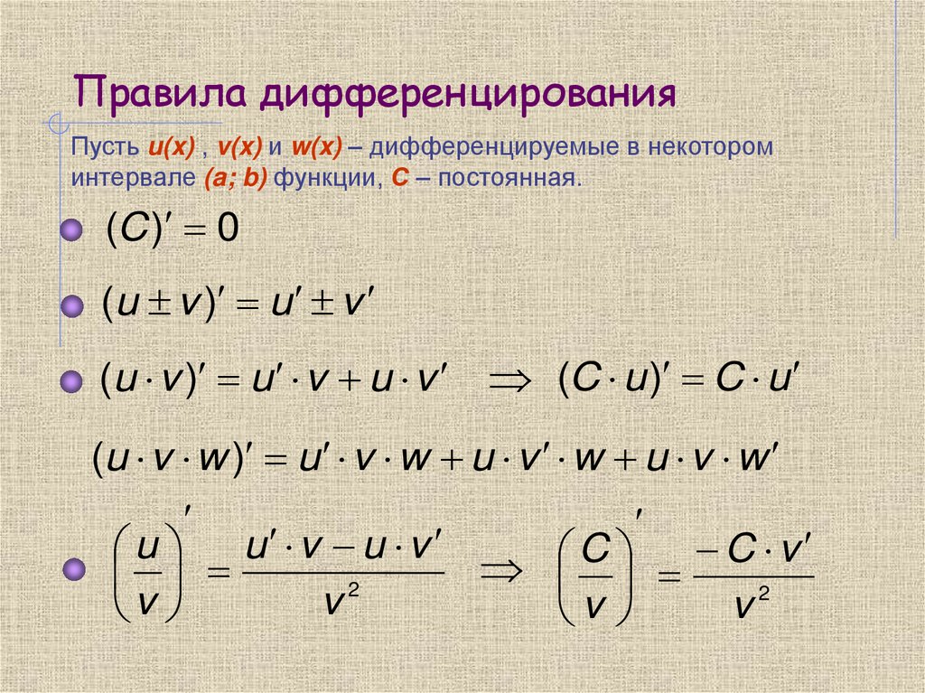 Правила дифференцирования