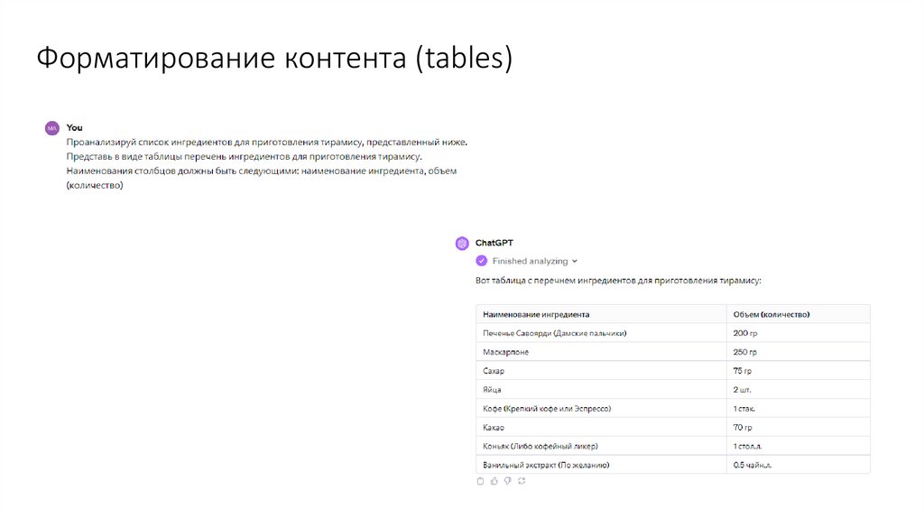 Форматирование контента (tables)