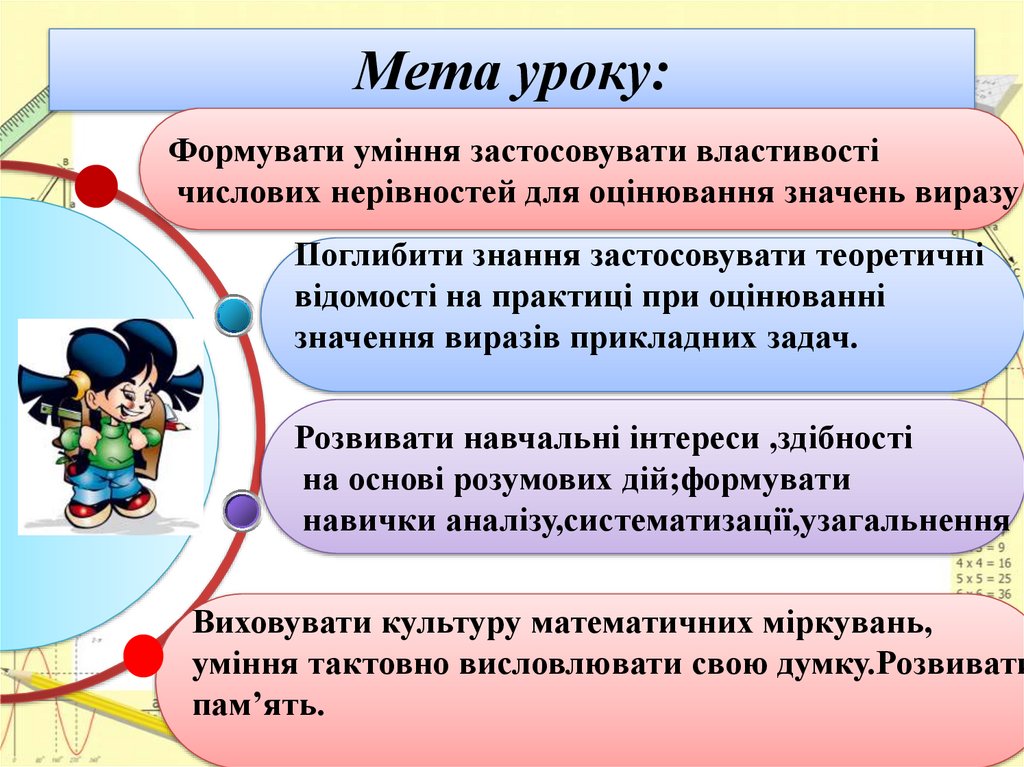 Мета уроку: