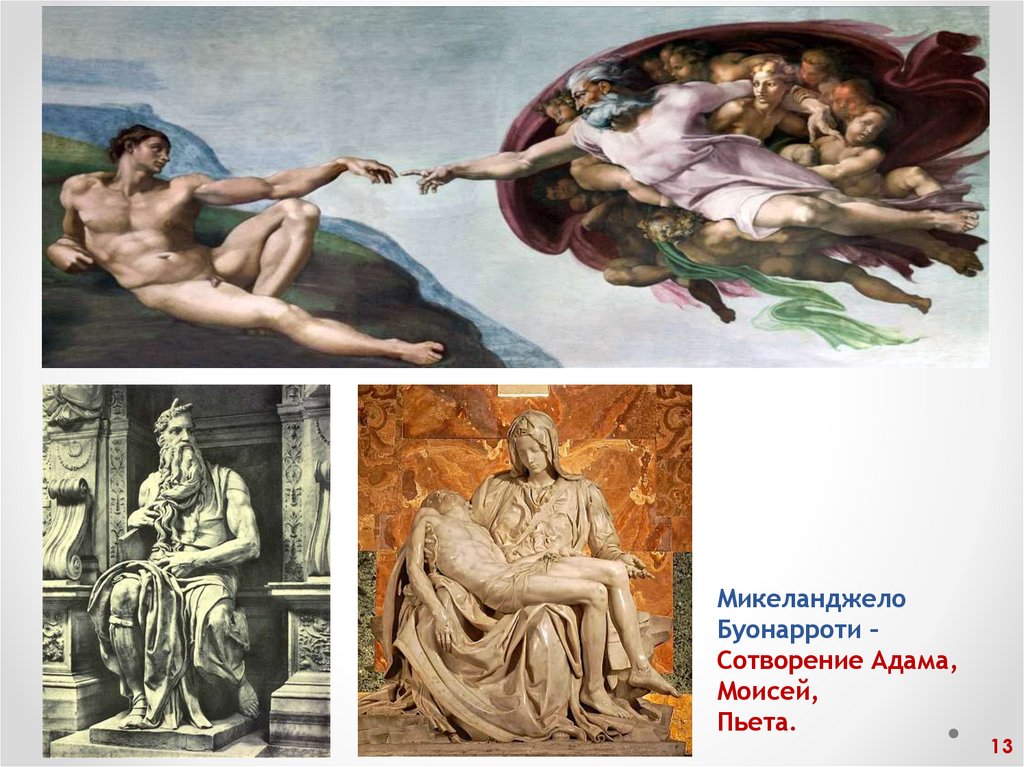 Микеланджело Буонарроти – Сотворение Адама, Моисей, Пьета.