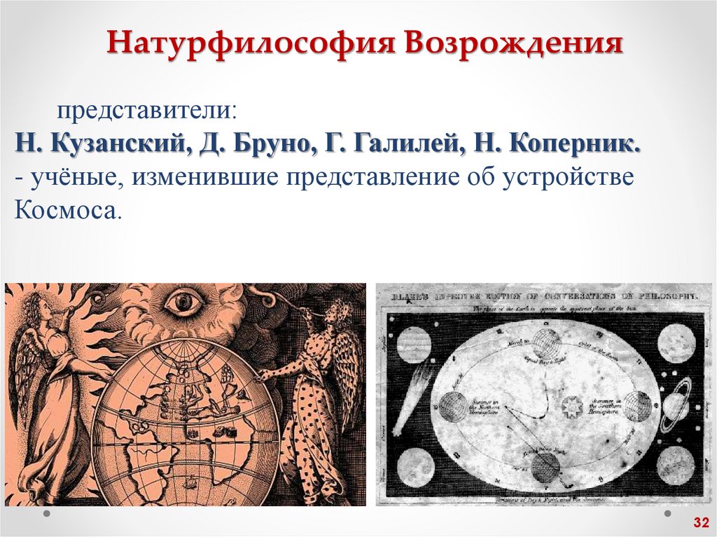 Натурфилософия Возрождения