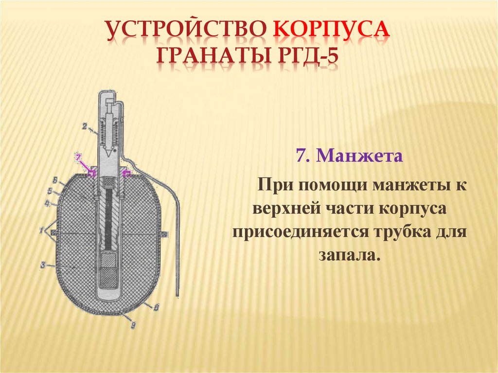 Устройство корпуса гранаты РГД-5