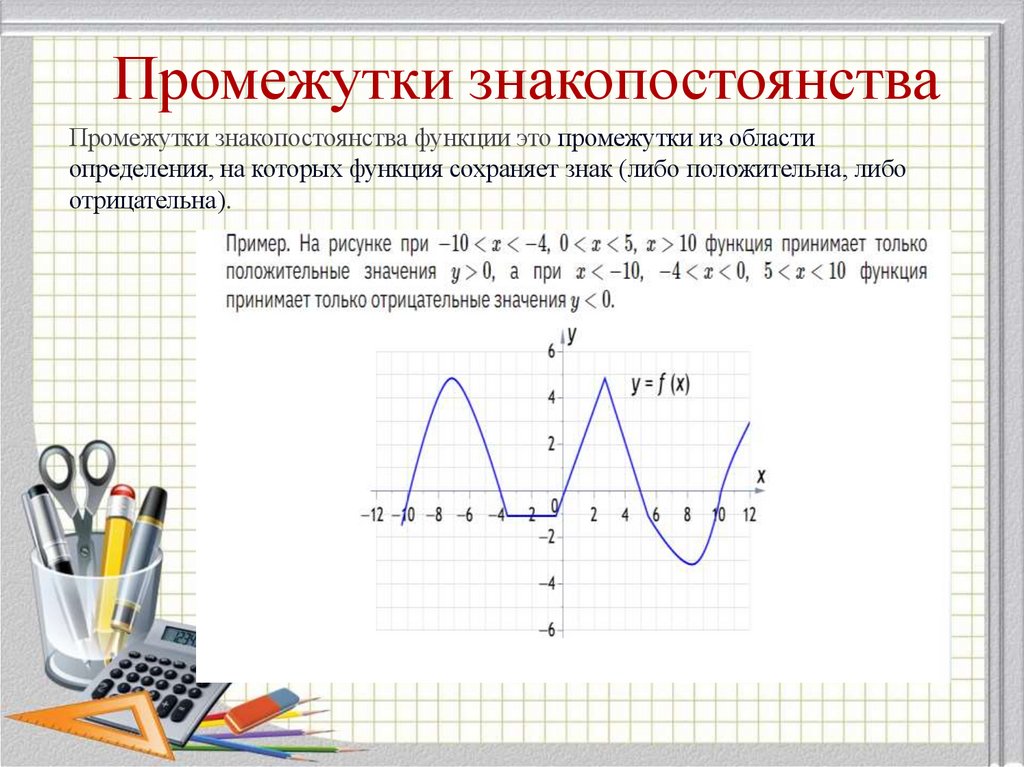 Промежутки знакопостоянства