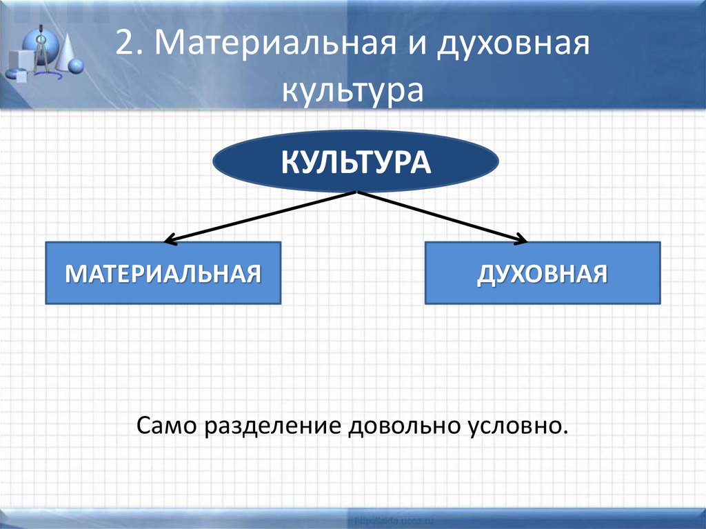 2. Материальная и духовная культура