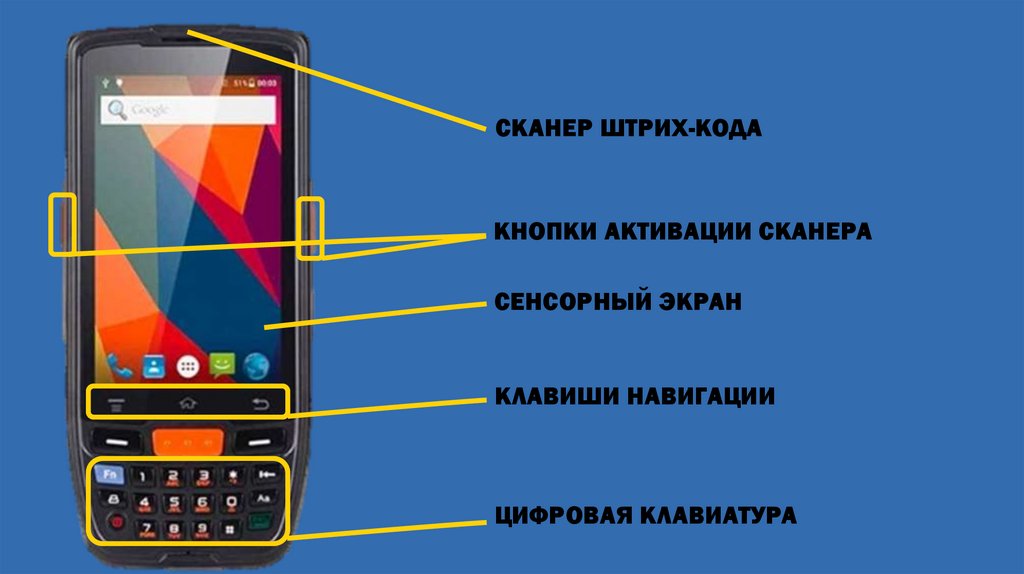 ТЕРМИНАЛ СБОРА ДАННЫХ