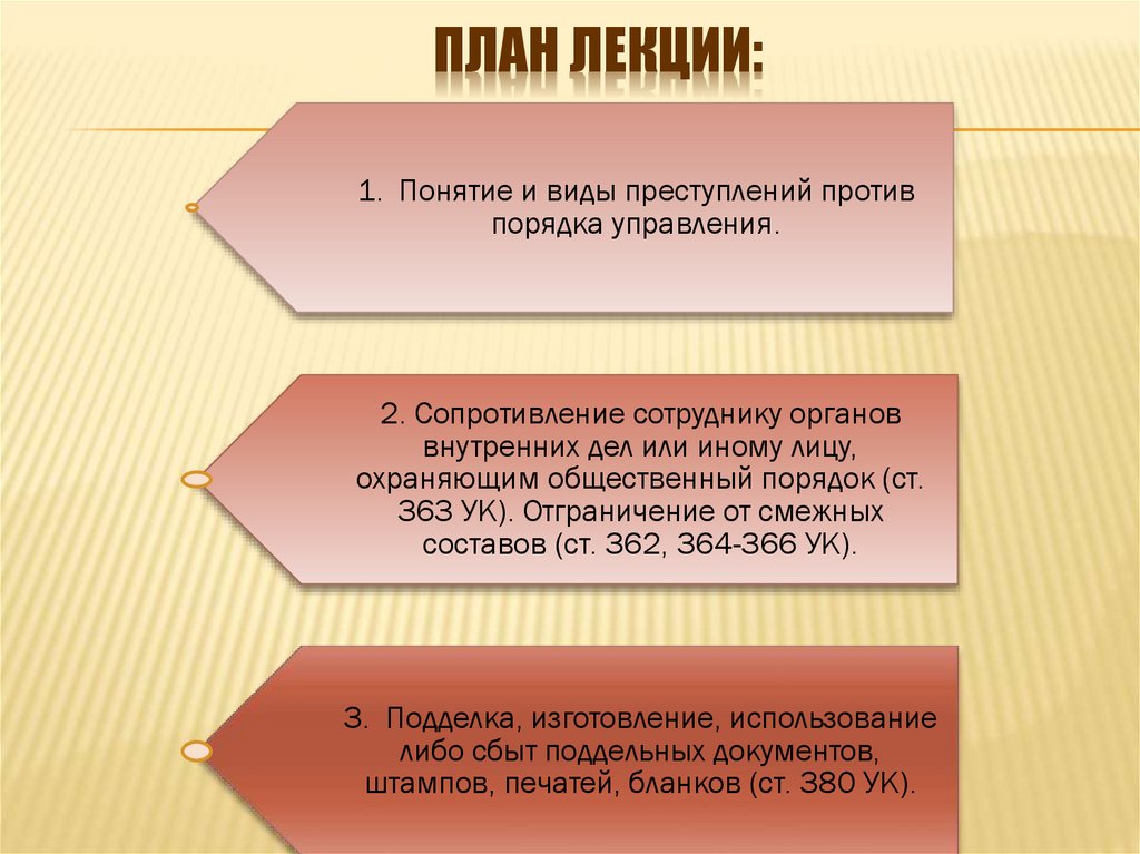 План лекции: