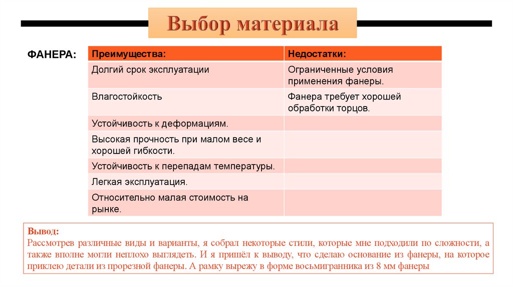 Выбор материала