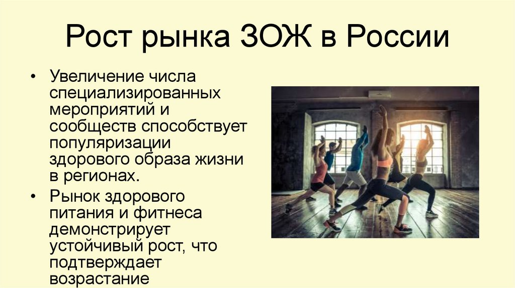 Рост рынка ЗОЖ в России