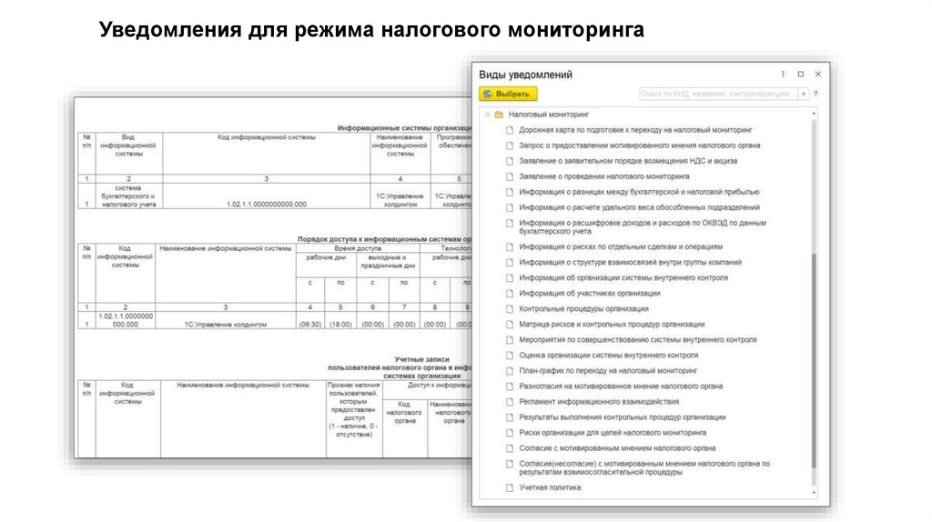 Уведомления для режима налогового мониторинга