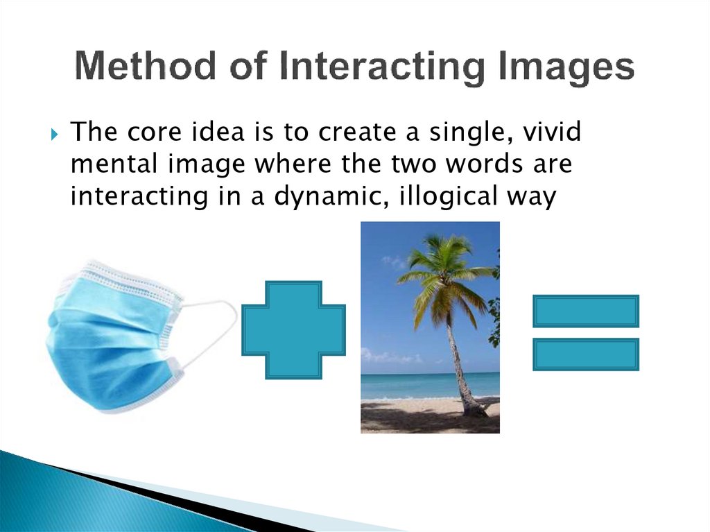 Method of Interacting Images