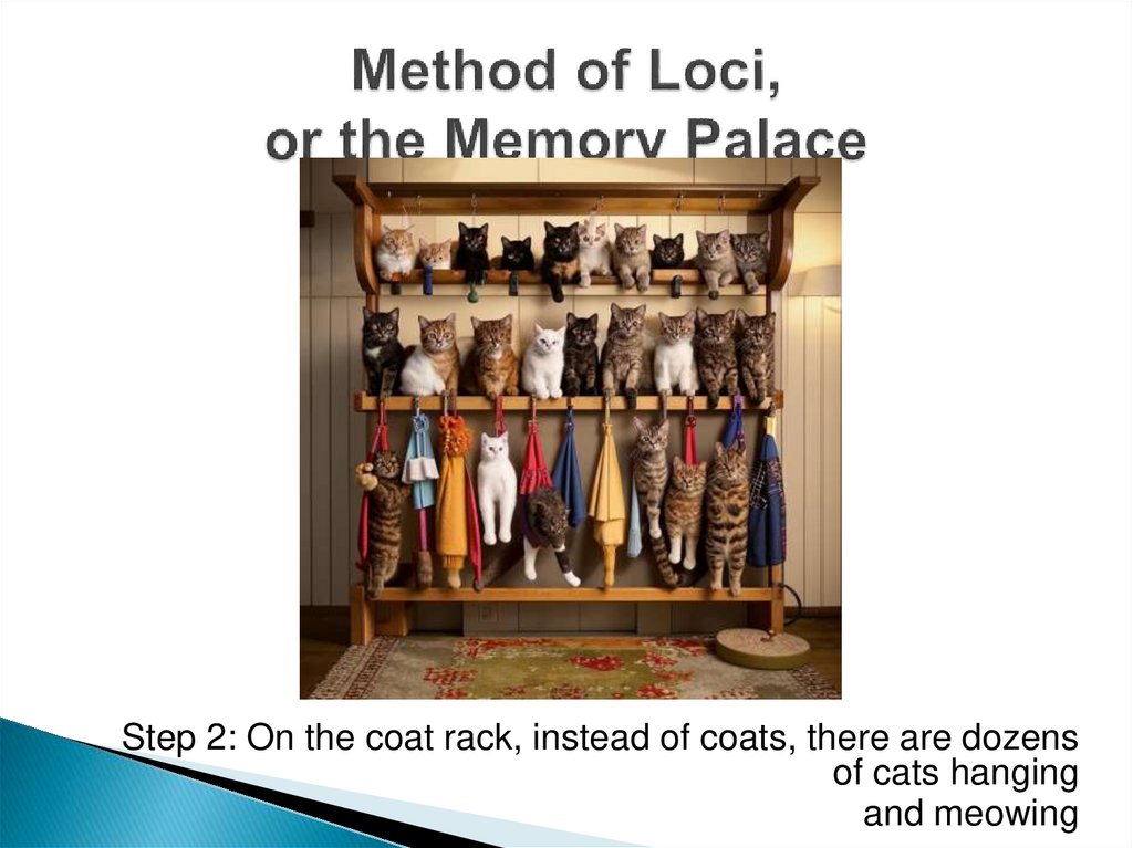 Method of Loci, or the Memory Palace