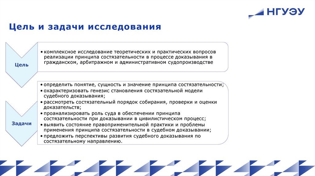 Цель и задачи исследования