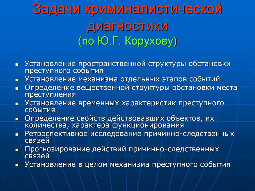 Задачи криминалистической диагностики (по Ю.Г. Корухову)