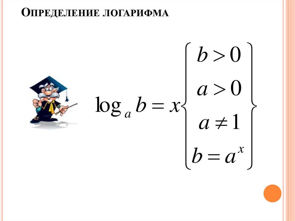 Определение логарифма