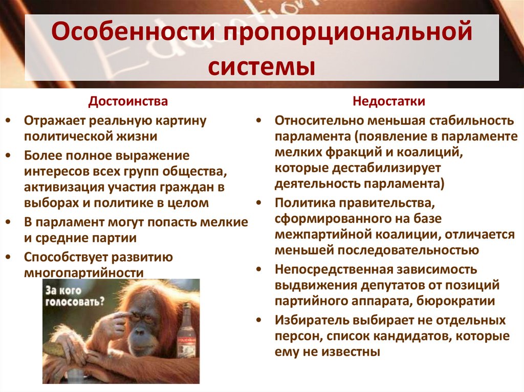 Особенности пропорциональной системы