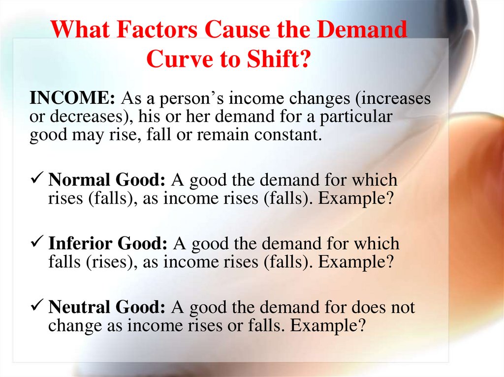 What Factors Cause the Demand Curve to Shift?