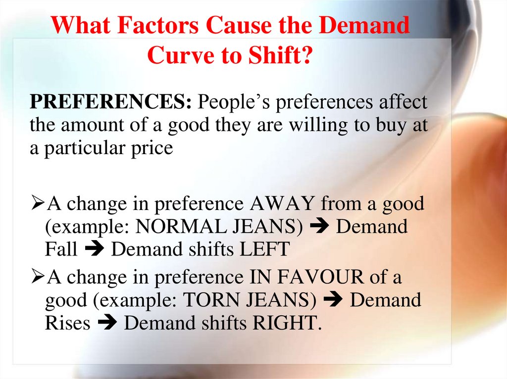 What Factors Cause the Demand Curve to Shift?