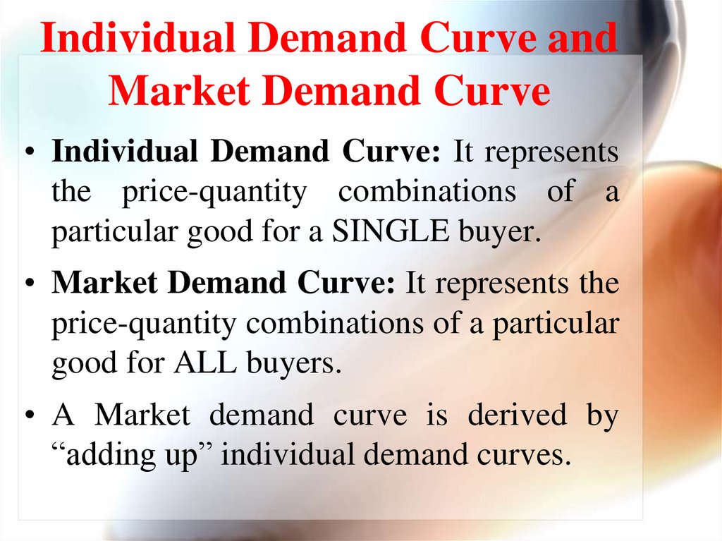 Individual Demand Curve and Market Demand Curve