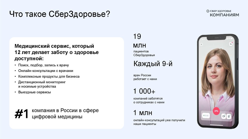 Что такое СберЗдоровье?