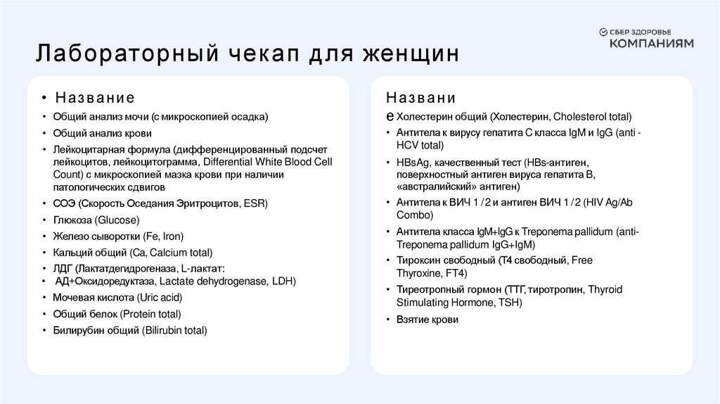 Лабораторный чекап для женщин