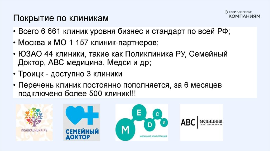 Покрытие по клиникам