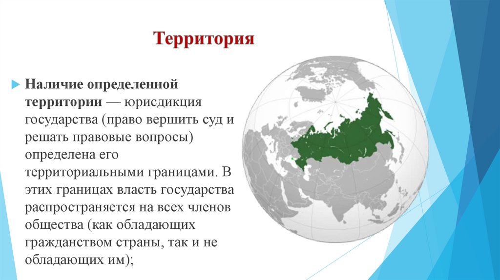 Территория