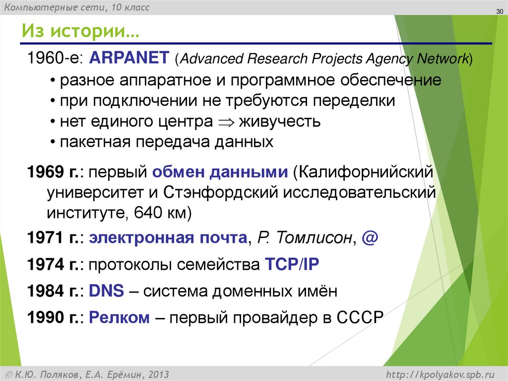 Из истории…